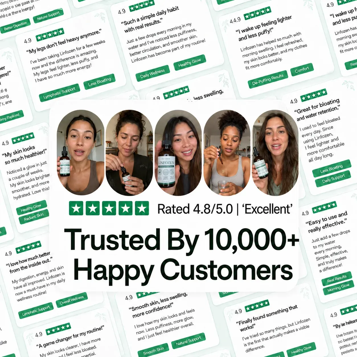 Linfozen customer testimonials and ratings — trusted by 10,000+ happy customers